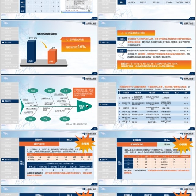 大气时尚简约南网QC电网模板PPT模板