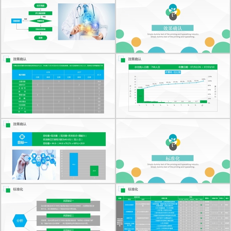 简约扁平风医生护士护理品管圈成果汇报PPT模板