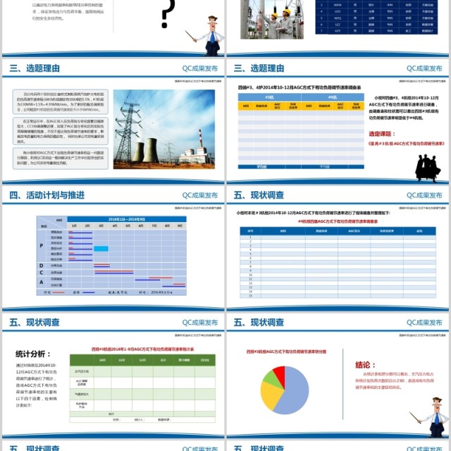 蓝色简约电力企业QC成果PPT模板