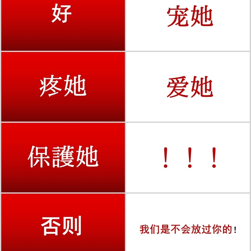 时尚婚礼PPT模板恋爱记录模板电子相册