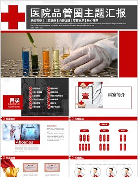 医院品管圈主题汇报PPT模板