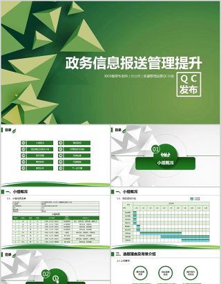 QC发布政务信息报送管理提升PPT模板