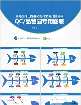 QC品管圈专用图表PPT模板