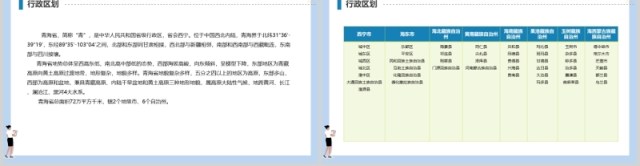 青海省可编辑地图素材PPT模板 青海省可编辑地图素材PPT模板