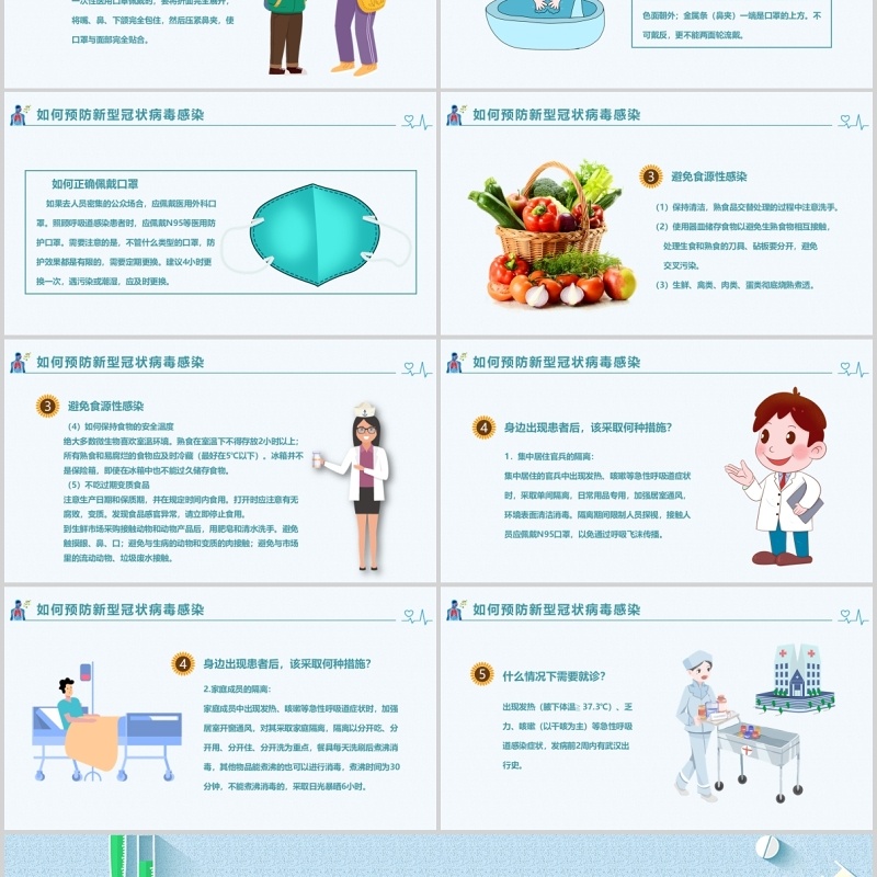 简约疫情新型冠状病毒感染肺炎预防知识PPT医疗主题模板