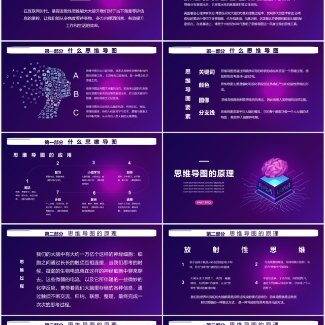 紫色思维导图培训学习课程PPT模板 紫色思维导图培训学习课程PPT模板