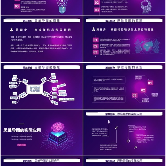 紫色思维导图培训学习课程PPT模板