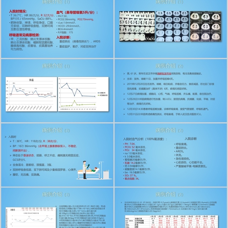 蓝色新型冠状病毒感染肺炎诊疗方案PPT模板