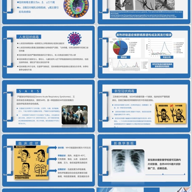 蓝色新型冠状病毒感染的肺炎医院预防与控制PPT疫情模板