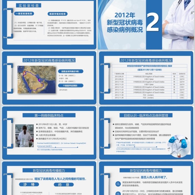 蓝色新型冠状病毒感染的肺炎医院预防与控制PPT疫情模板