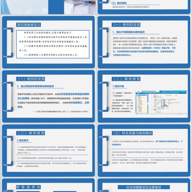 蓝色新型冠状病毒感染的肺炎医院预防与控制PPT疫情模板