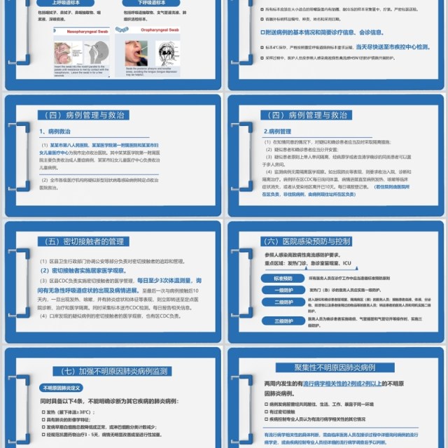 蓝色新型冠状病毒感染的肺炎医院预防与控制PPT疫情模板