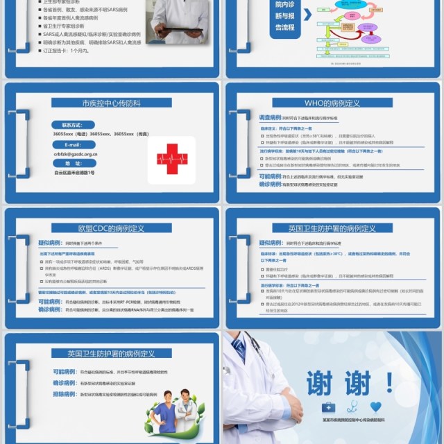 蓝色新型冠状病毒感染的肺炎医院预防与控制PPT疫情模板