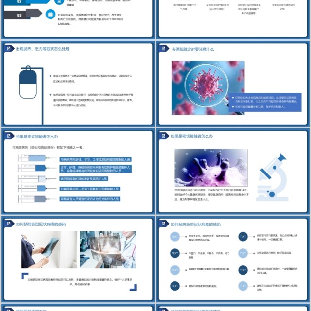 医院医疗疫情安全预防知识新型冠状病毒PPT模板