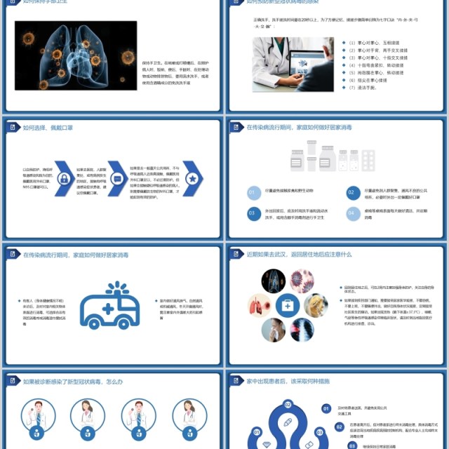 医院医疗疫情安全预防知识新型冠状病毒PPT模板