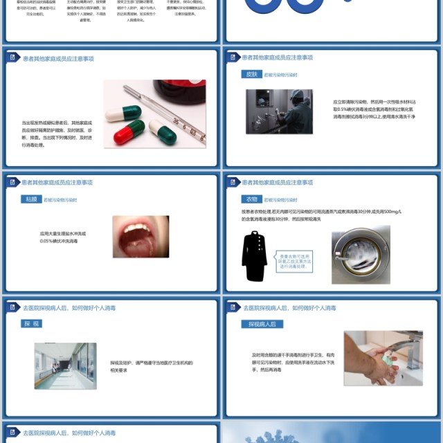 医院医疗疫情安全预防知识新型冠状病毒PPT模板