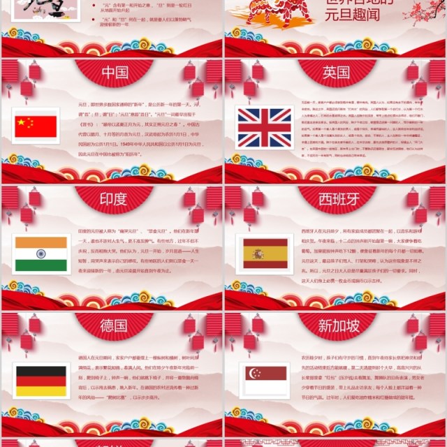 喜庆元旦迎2020新年主题班会剪纸卡通动态ppt模板 喜庆元旦迎2020新年主题班会剪纸卡通动态ppt模板