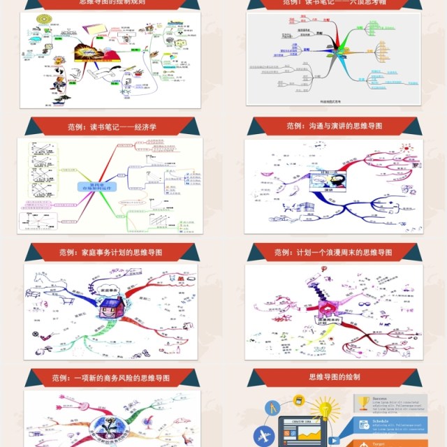 彩色思维导图大脑开发学习培训课程PPT模板