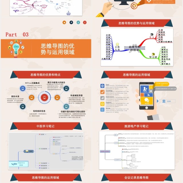 彩色思维导图大脑开发学习培训课程PPT模板