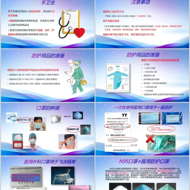 蓝色新型冠状病毒感染的肺炎医院预防与控制PPT疫情模板