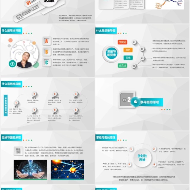 简约微立体思维导图培训学习PPT模板