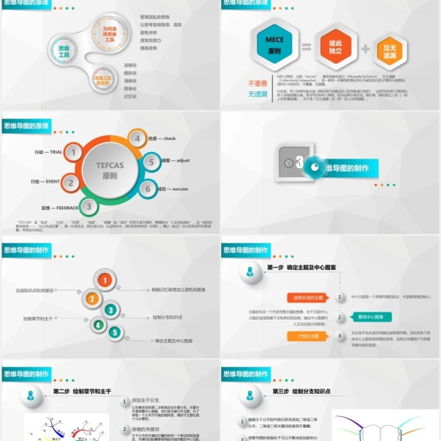 简约微立体思维导图培训学习PPT模板