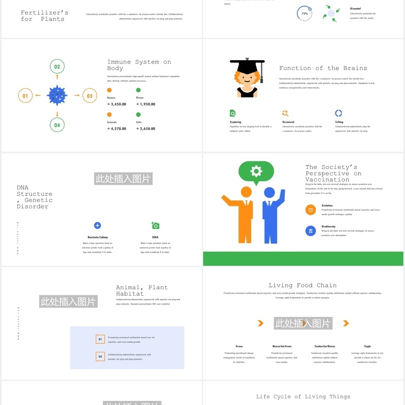 生物教育医疗医院人体模型PPT模板Foreka Biology Education Powerpoint