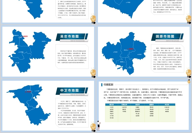 宁夏回族自治区地图PPT可编辑素材模板