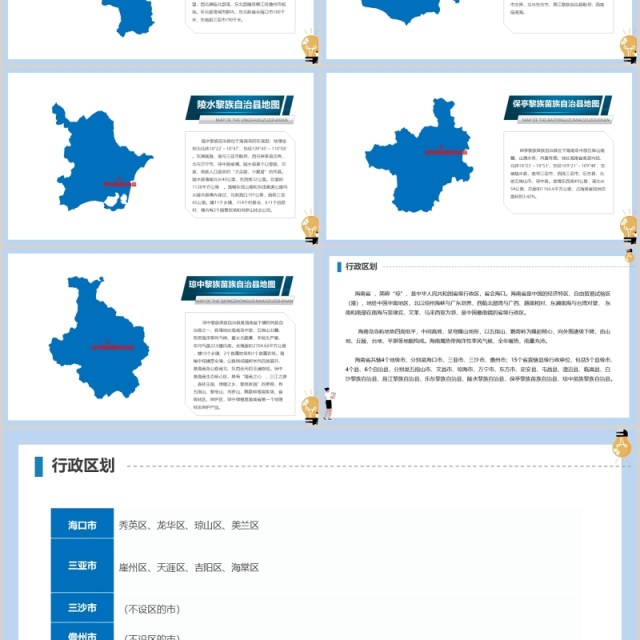 分区域可编辑海南省地图素材PPT模板