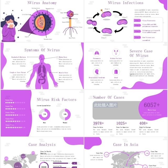 疾病病毒医疗医院医生PPT模板NVirus Disease Powerpoint Template