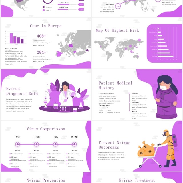 疾病病毒医疗医院医生PPT模板NVirus Disease Powerpoint Template 疾病病毒医疗医院医生PPT模板NVirus Disease Powerpoint Template