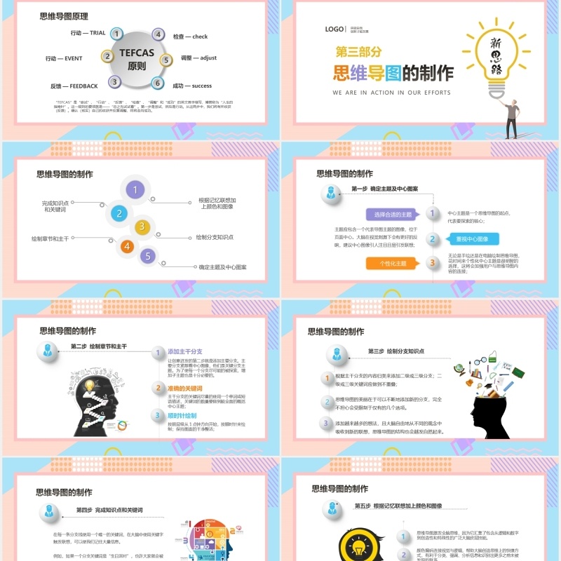 简约彩色思维导图培训学习课程PPT模板