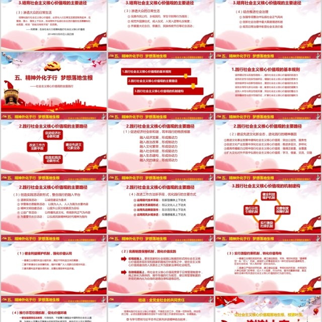 学习培育社会主义核心价值观ppt课件党课 学习培育社会主义核心价值观ppt课件党课