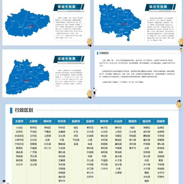 山西省地图PPT模板可编辑矢量动态素材 山西省地图PPT模板可编辑矢量动态素材