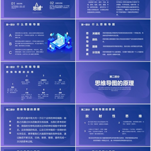 渐变紫色思维导图培训学习PPT模板 渐变紫色思维导图培训学习PPT模板