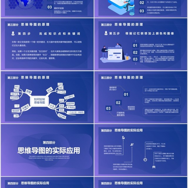 渐变紫色思维导图培训学习PPT模板