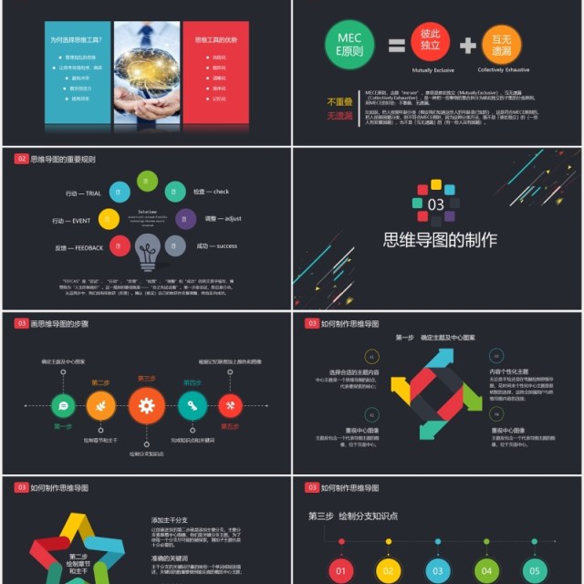 黑色思维导图培训学习PPT模板