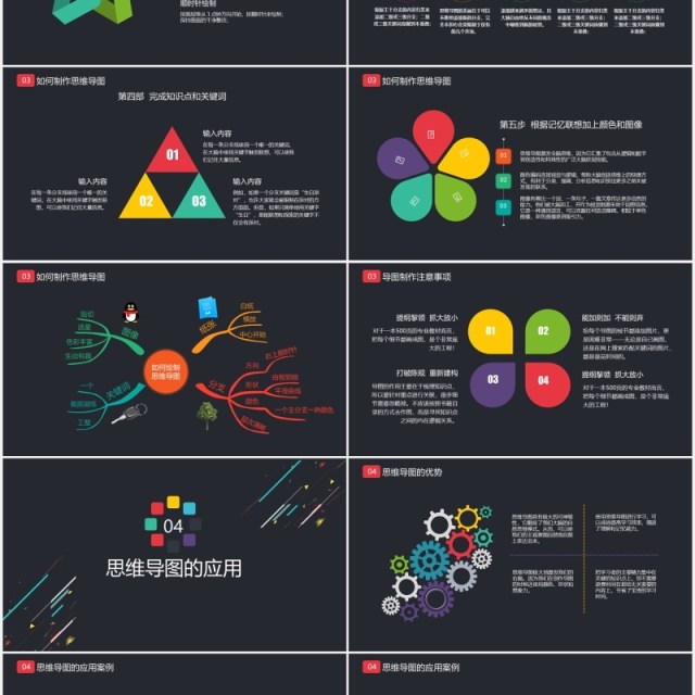 黑色思维导图培训学习PPT模板