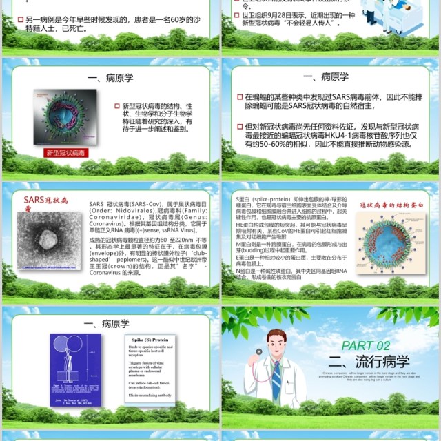 新型冠状病毒感染病例诊疗方案PPT医疗医院肺炎模板