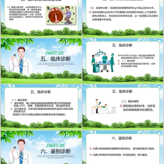 新型冠状病毒感染病例诊疗方案PPT医疗医院肺炎模板 新型冠状病毒感染病例诊疗方案PPT医疗医院肺炎模板