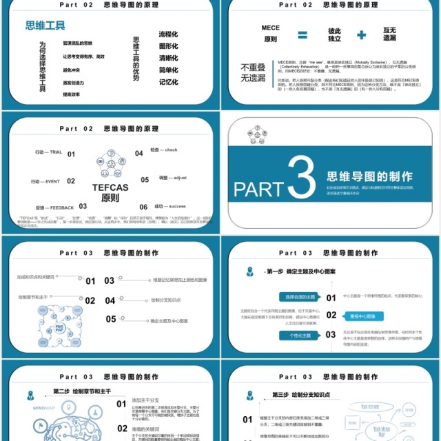 简约思维导图制作培训PPT模板 简约思维导图制作培训PPT模板