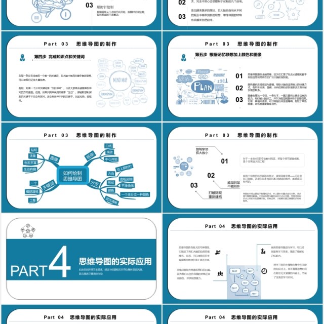 简约思维导图制作培训PPT模板 简约思维导图制作培训PPT模板