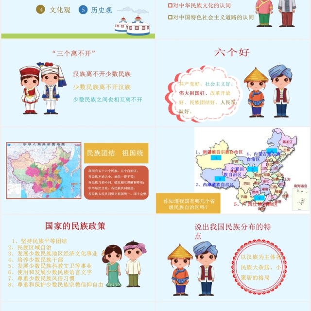 民族团结教育课件PPT模板演示文稿 民族团结教育课件PPT模板演示文稿