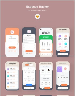 金融iOS应用UI KIT，费用追踪器iOS应用程序用户界面APP工具包