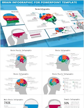 大脑信息图表头脑风暴思维PPT模板素材Brain Infographic for Powerpoint Template