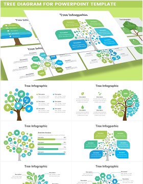 创意树形树状图PPT信息图表可视化素材Tree Diagram for Powerpoint Template