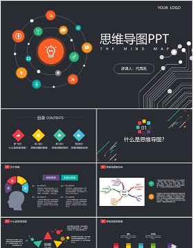 黑色思维导图培训学习PPT模板