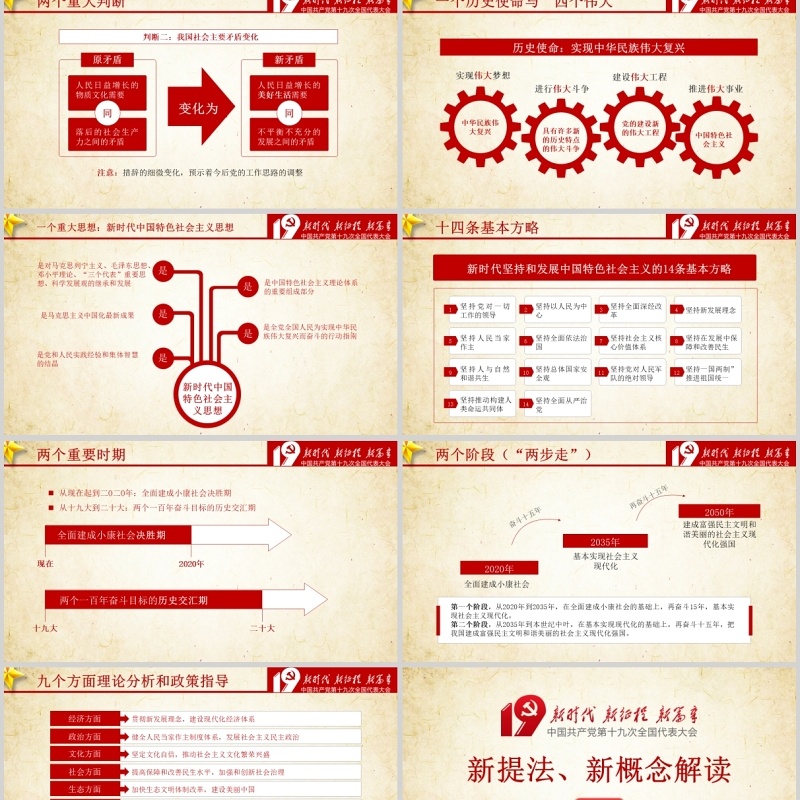 深入学习党的十九大报告PPT模板