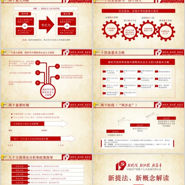 深入学习党的十九大报告PPT模板