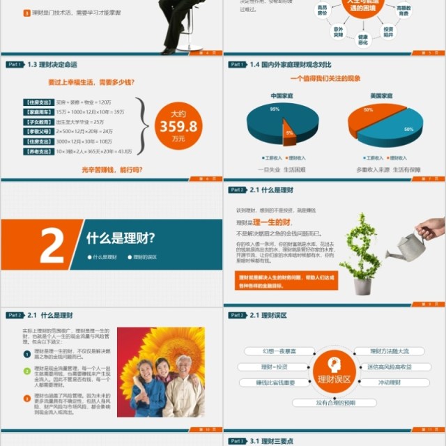 金融互联网PPT 金融理财PPT 保险 理财 银行 证券 金融互联网PPT 金融理财PPT 保险 理财 银行 证券